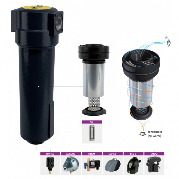 Cyclonic Water Separators